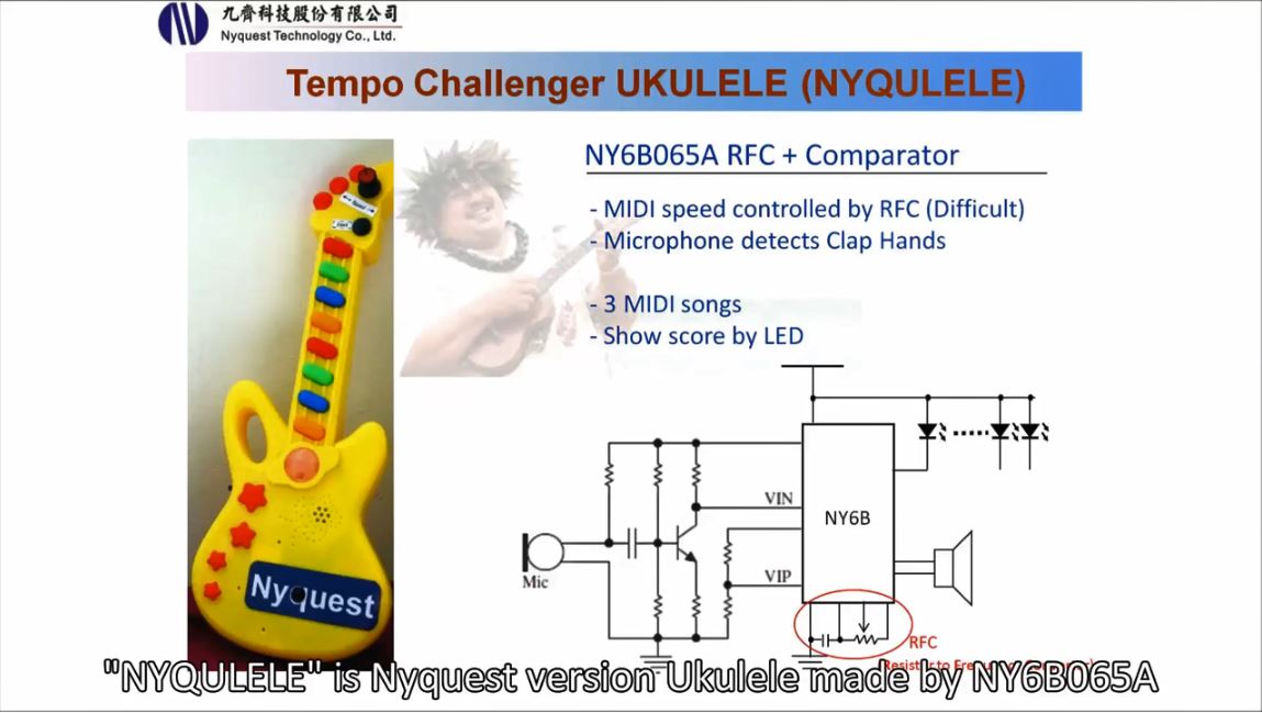 Tempo Challenger UKULELE