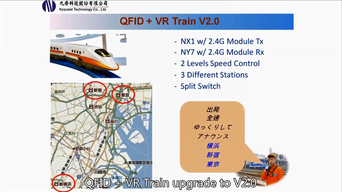 QFID + VR Triain