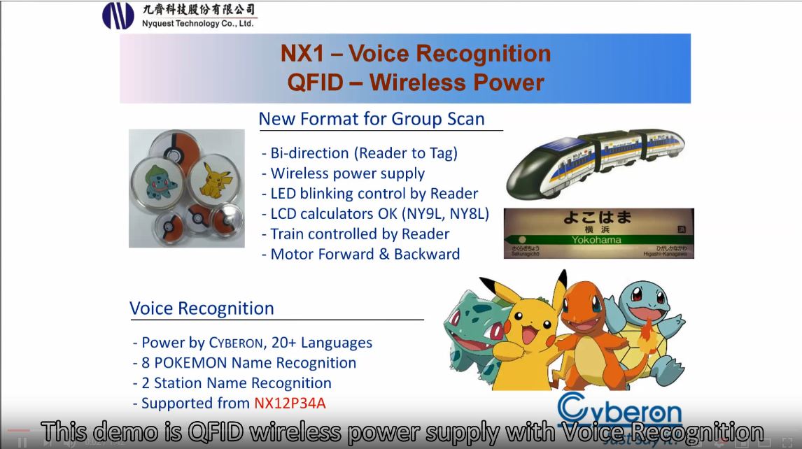 NX1 VR & QFID