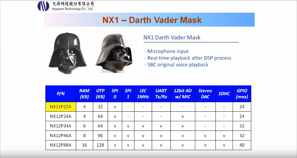 NX1 Darth Vader Mask