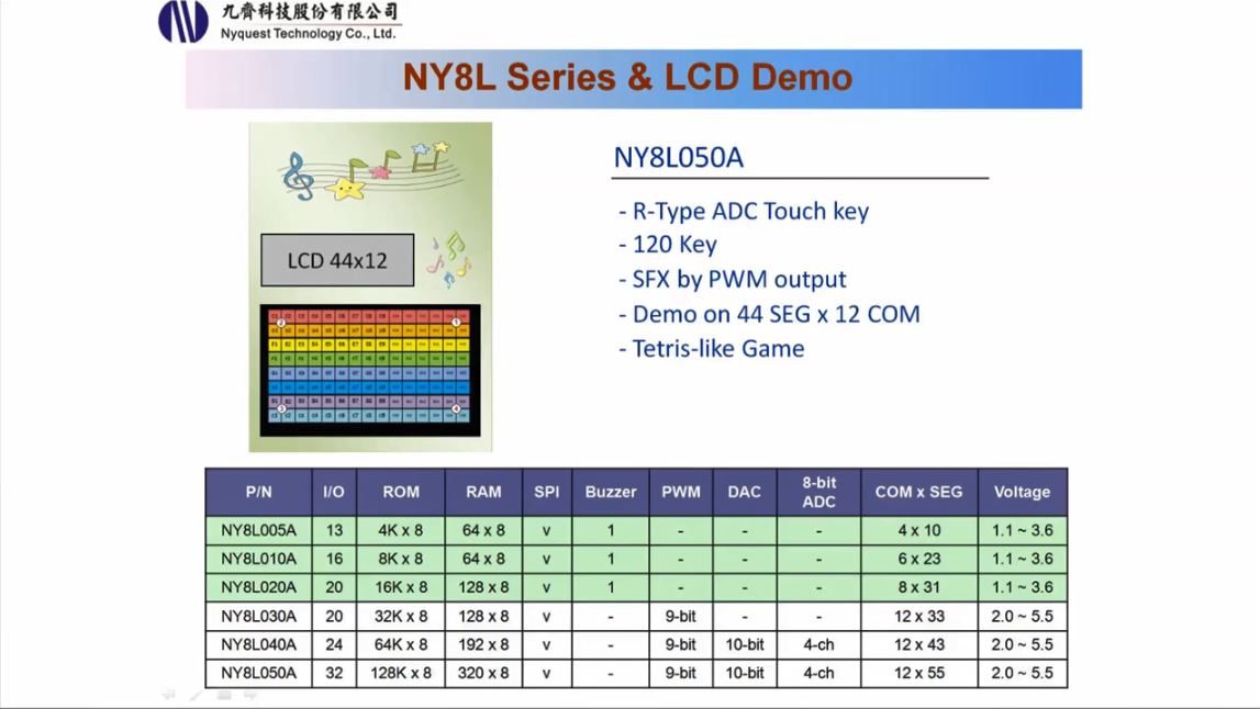 NY8L Series & LCD Demo