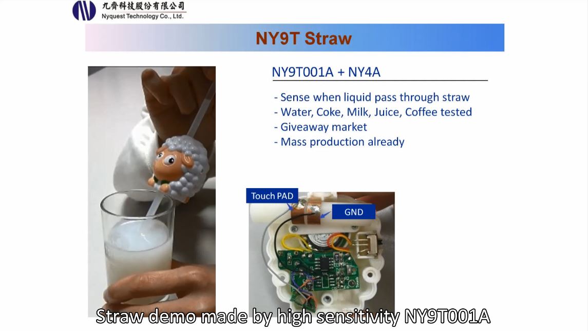 NY9T Straw